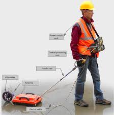 VATS TECHNOSOFT - GPR Survey VATS TECHNOSOFT - GPR Survey